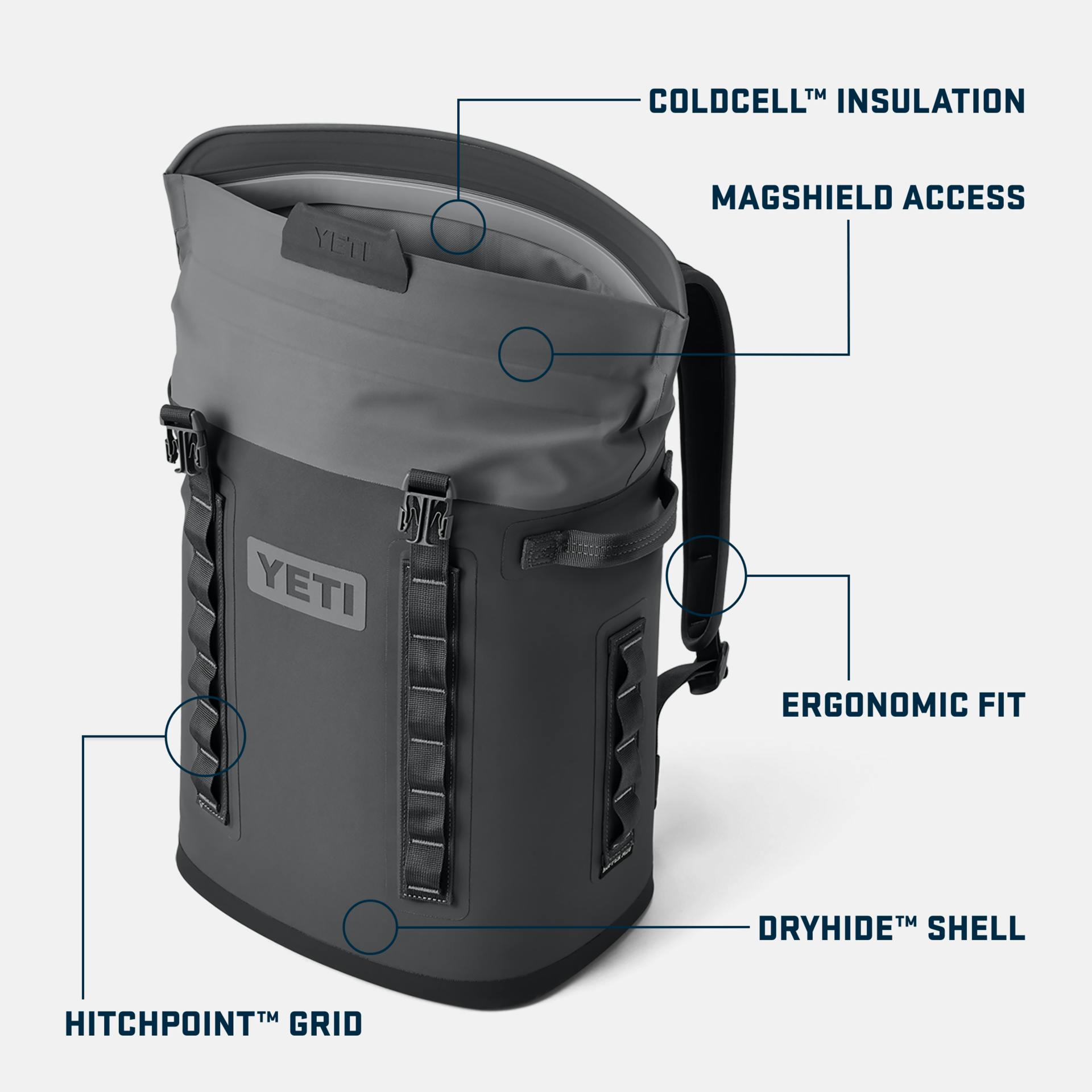 M20 BACKPACK SOFT COOLER